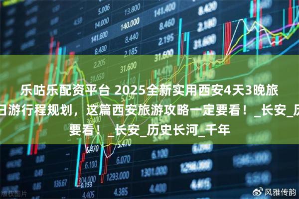 乐咕乐配资平台 2025全新实用西安4天3晚旅游略！西安4日游行程规划，这篇西安旅游攻略一定要看！_长安_历史长河_千年